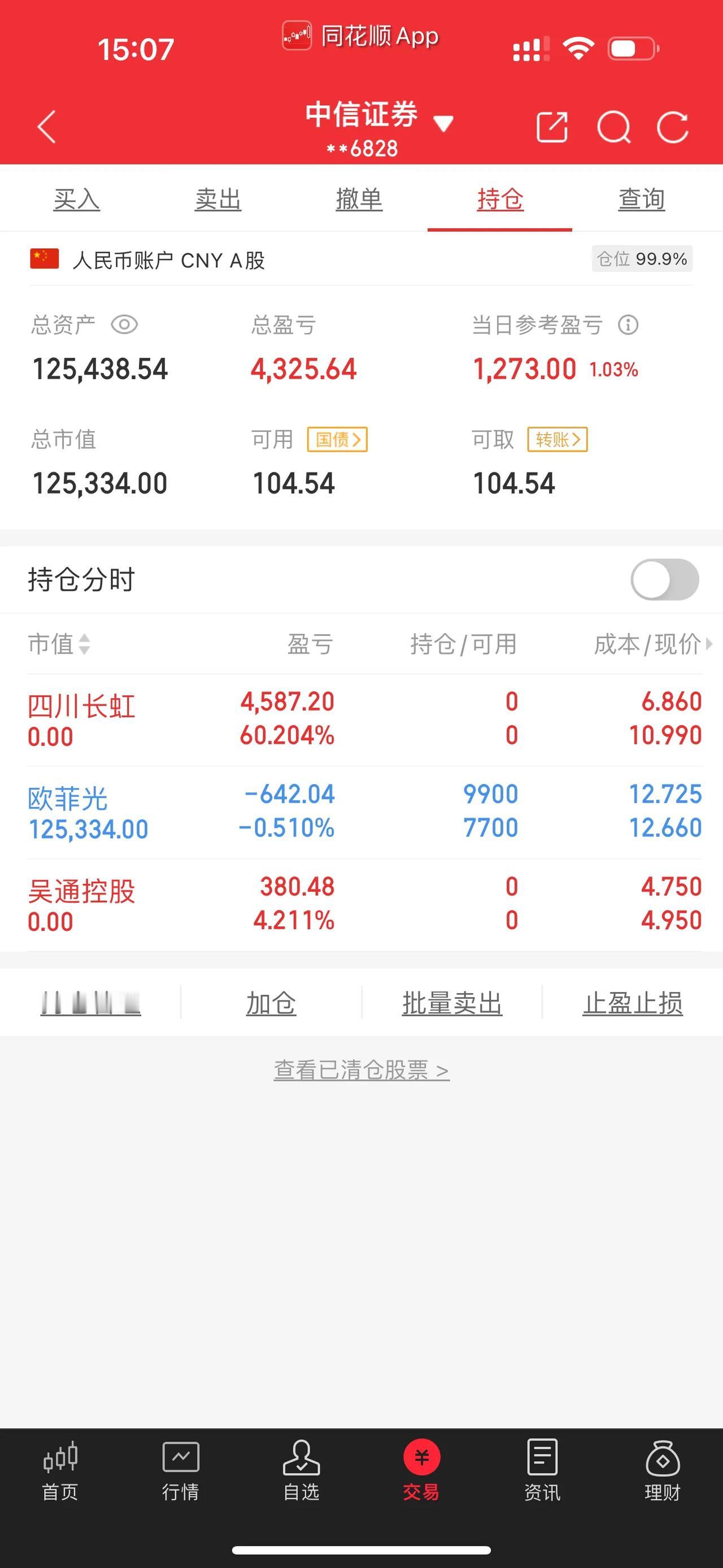 想从股市赚点钱真的好难～