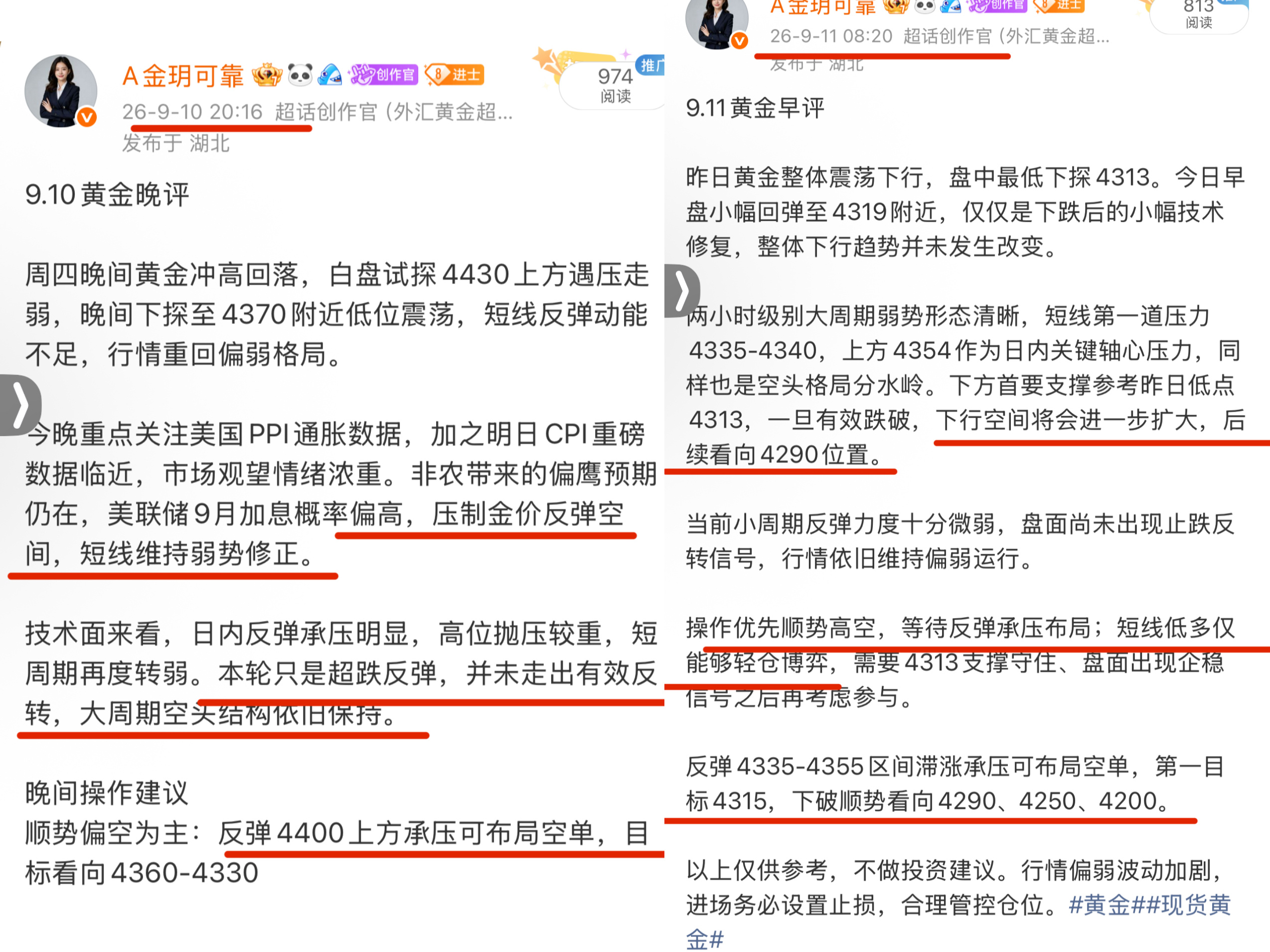 早在9.10就明确判断金价受压制，大周期空头格局不变。4420上方承压直接布局空