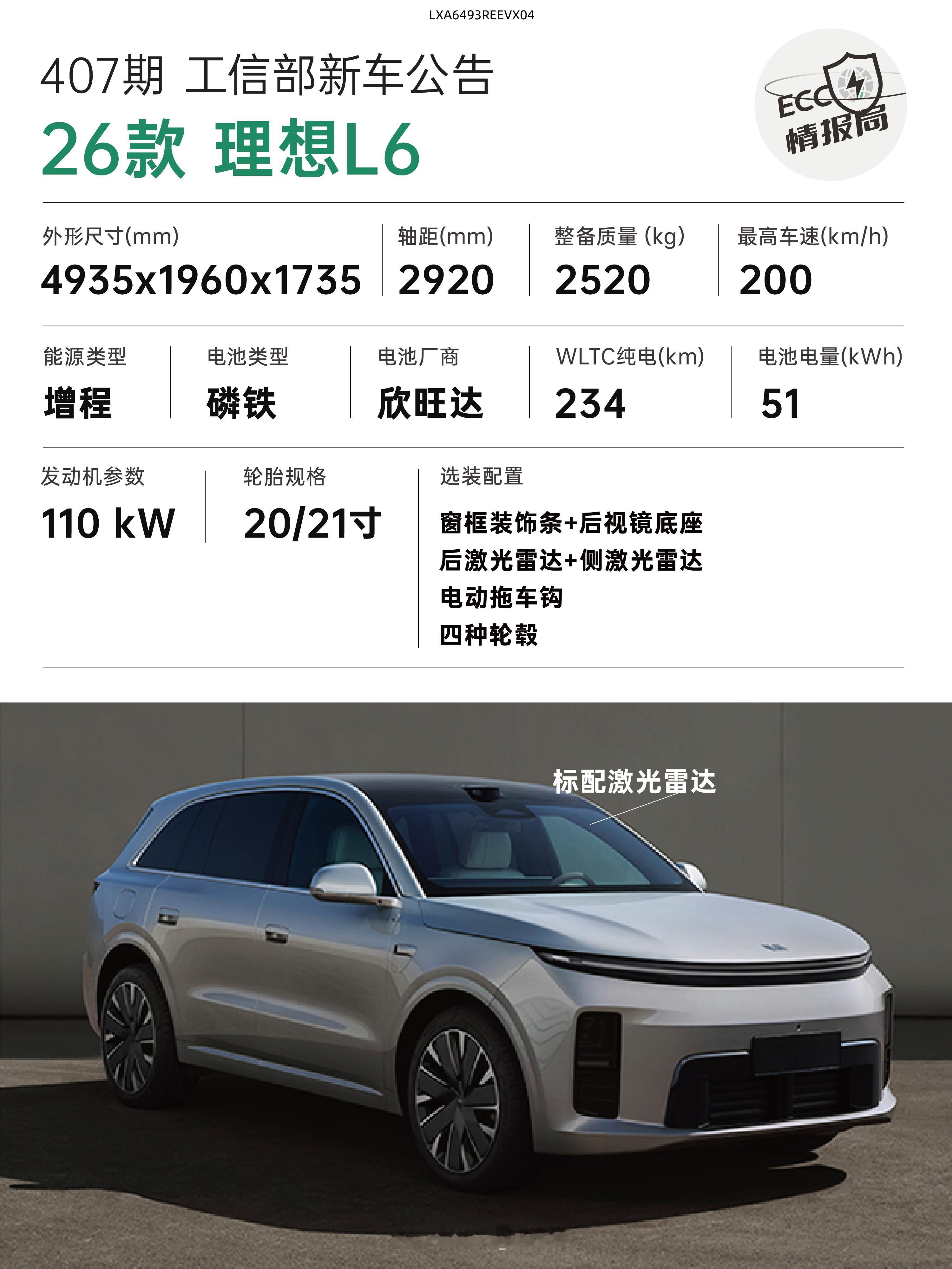 工信部新车公告 —— 26款理想L6✅ 全系标配激光雷达+ 19扬声器杜比全景声