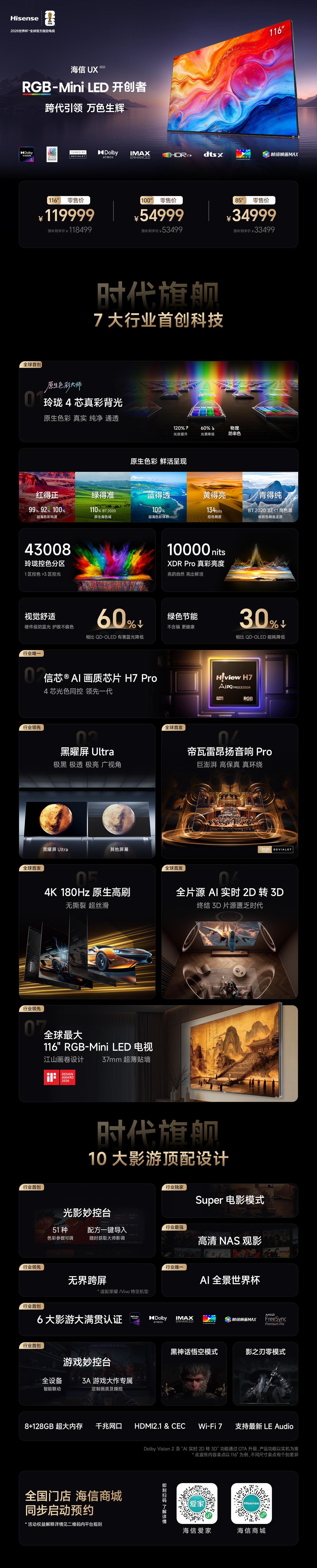 海信UX2026款亮相，不愧是海信的时代旗舰[灵光一闪] 搭载了玲珑四芯真彩背光