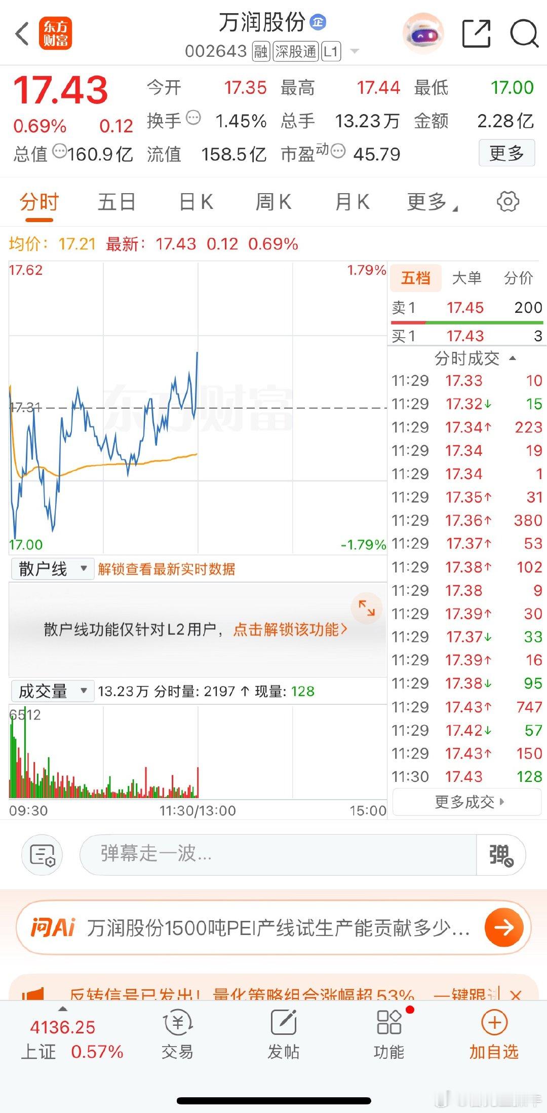 兄弟们万润这位置己站稳，可以关注下 
