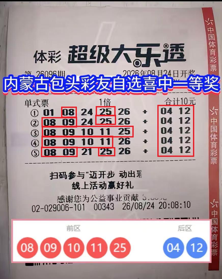 眼光独到！包头彩友10元5注自选拿下656万大奖。

大乐透26096期开奖，全