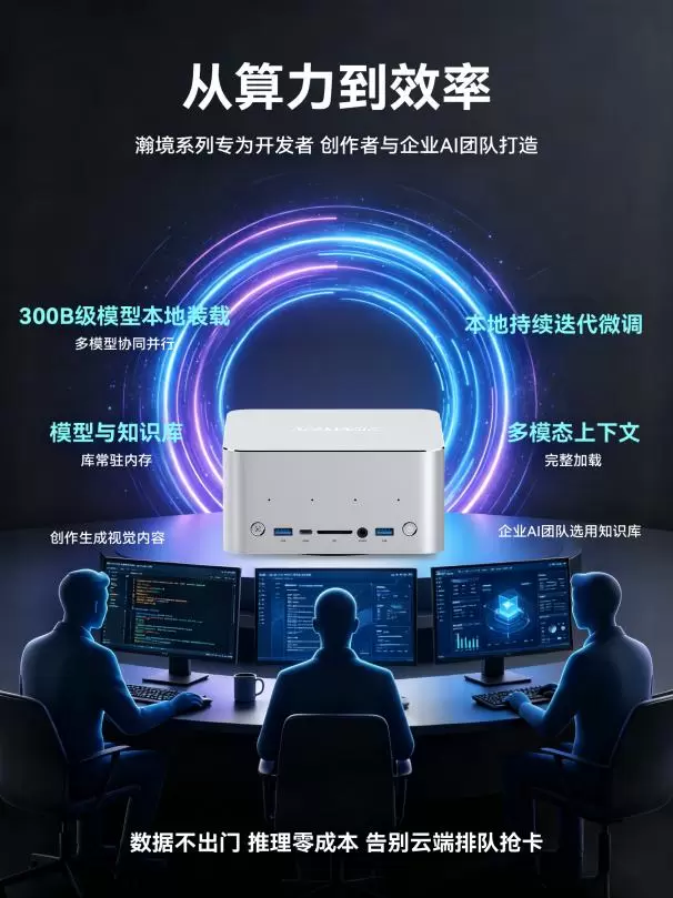重磅首发！创盈芯×AMD锐龙AI Max+ PRO 495