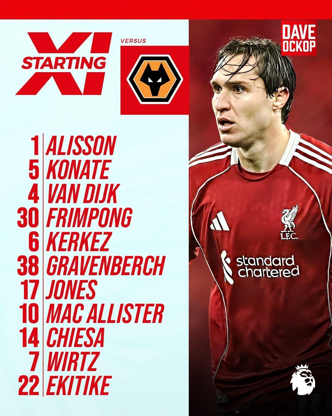利物浦vs狼队 首发出炉！小基耶萨终于有首发的机会了！希望今天能是久违的稳稳的幸