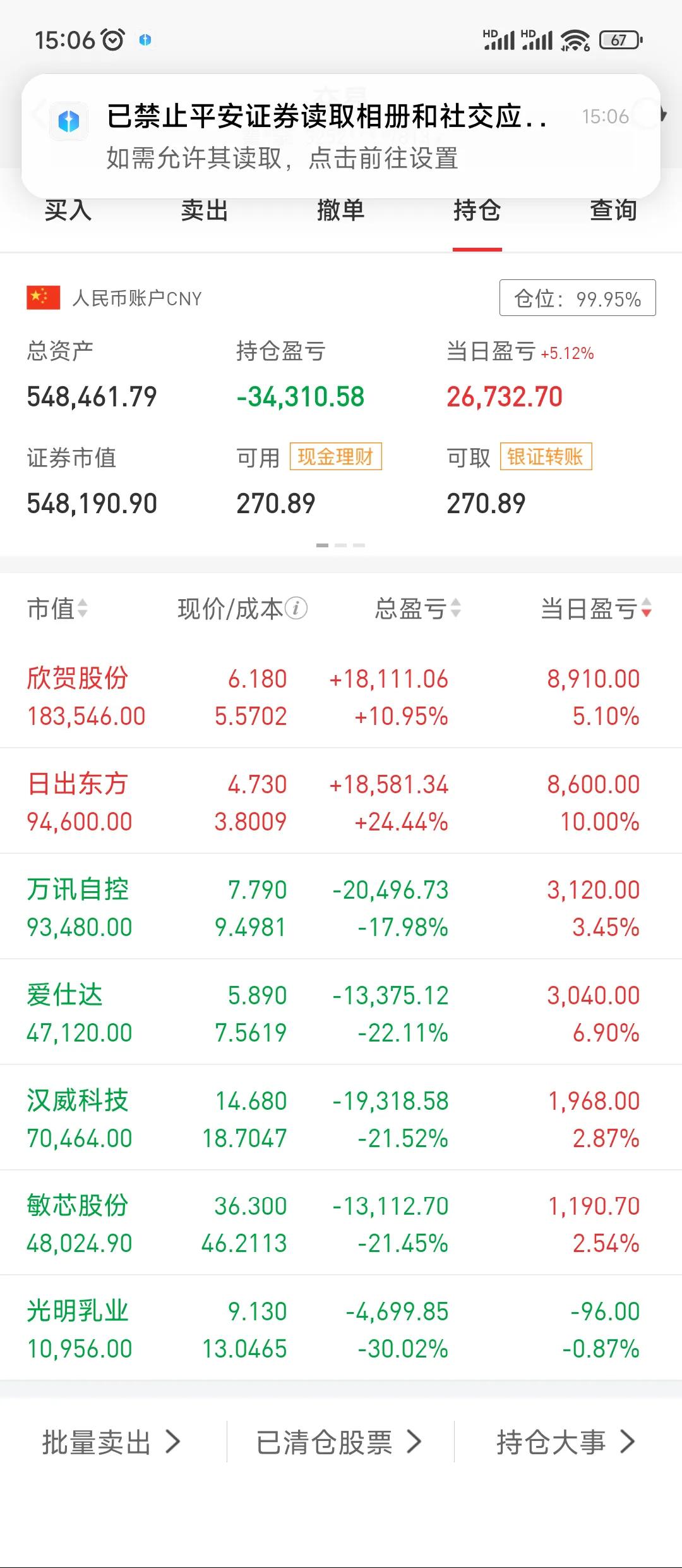 春节上来第一个交易日，回血2.6个，目前账户净值54个，离年初74个还差20个，