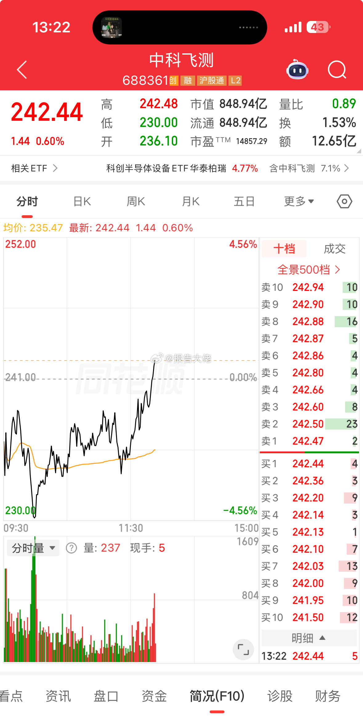 你也会翻红啊