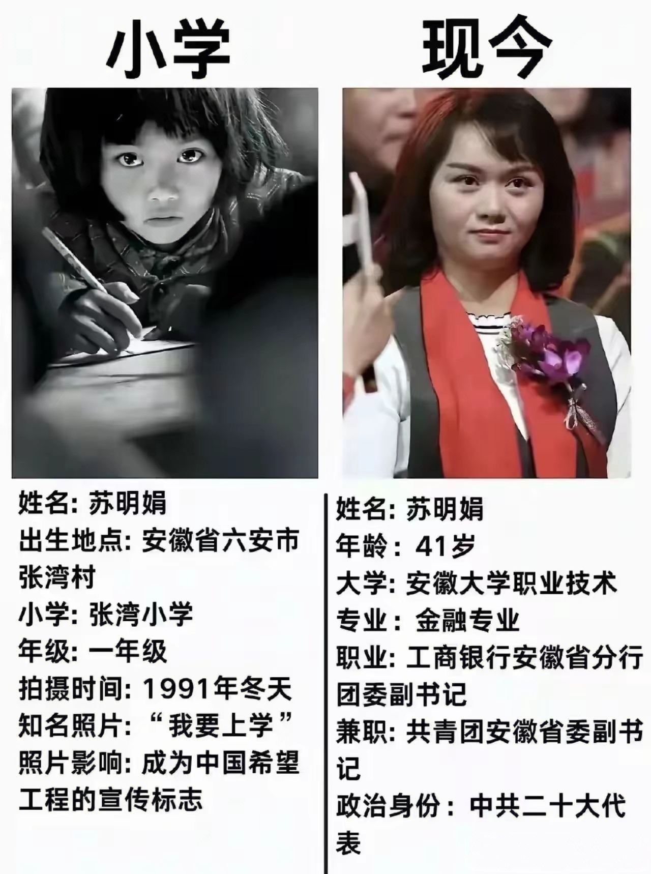 知识改变命运，这就是读书的意义！ ​​​
