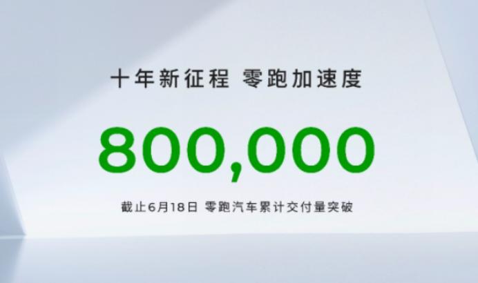 累计交付破80万台，零跑汽车成造车新势力“黑马”

6月18日，零跑汽车宣布累计