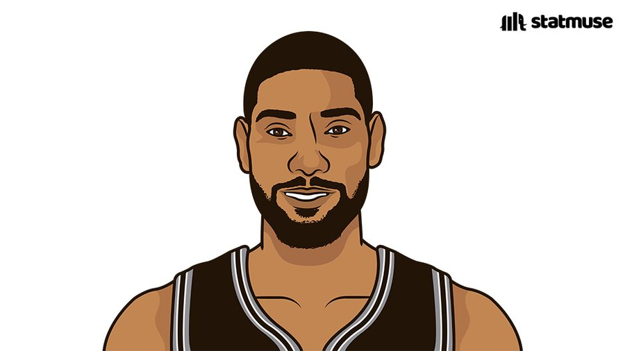 肖秀荣怒斥假消息影响考生心态力克猛龙后，马刺取得十连胜！数据统计显示，这是马刺队