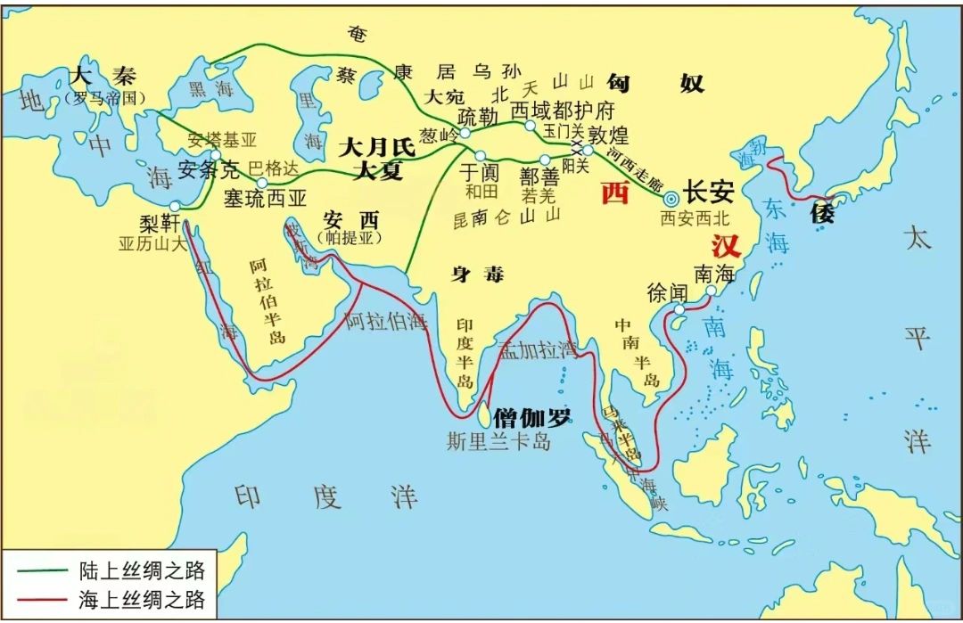 丝绸之路