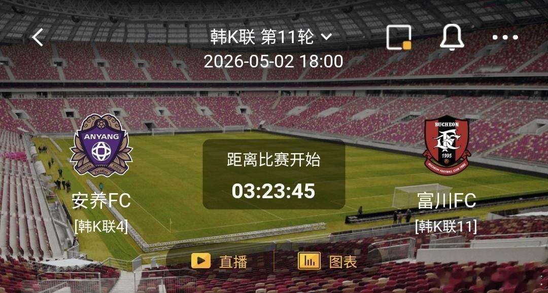 安养FCvs富川FC 一、安养FC 有利情报- 安养FC近5年面对富川FC主场胜