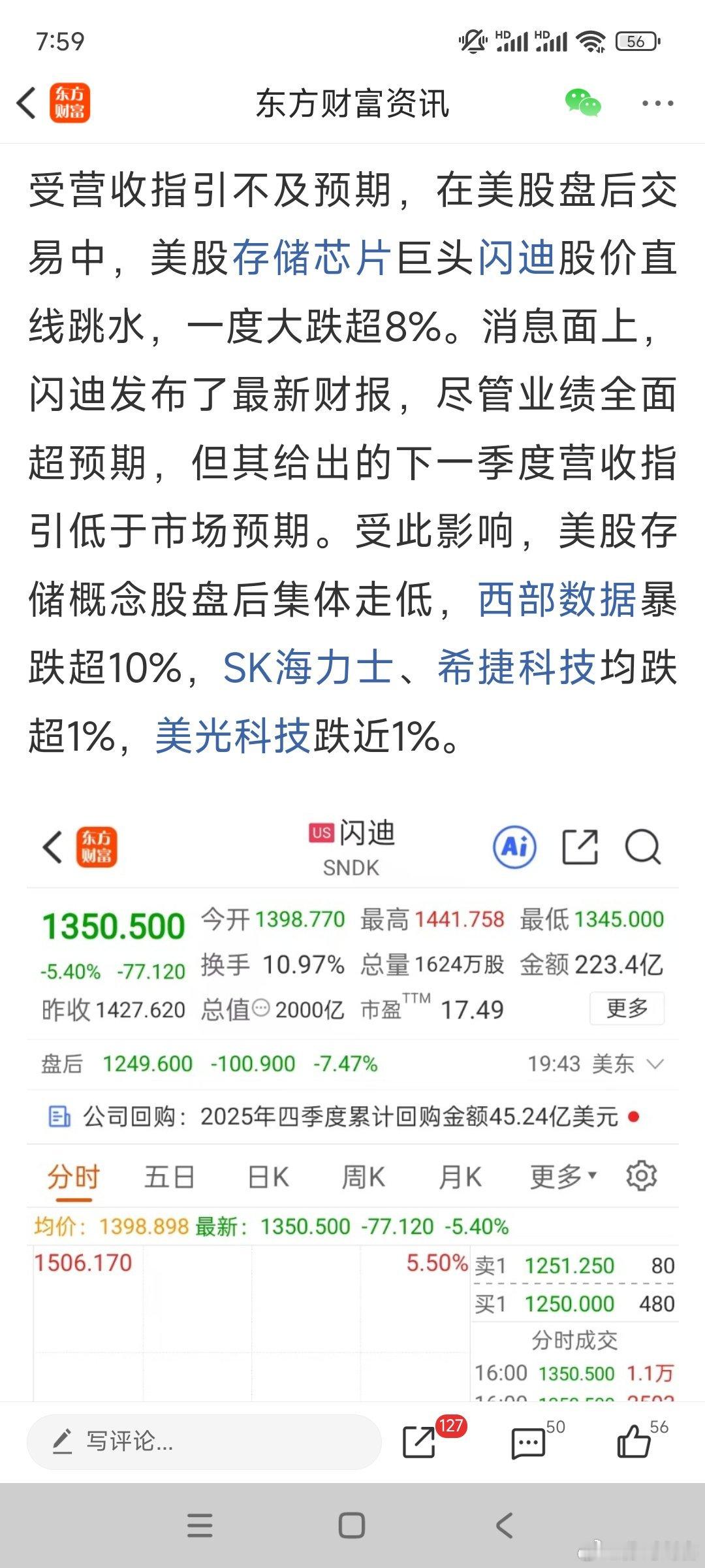 昨晚纳指下跌，今天盘后存储闪迪    西部数据大跌。今天创业板科技板块会低开，老