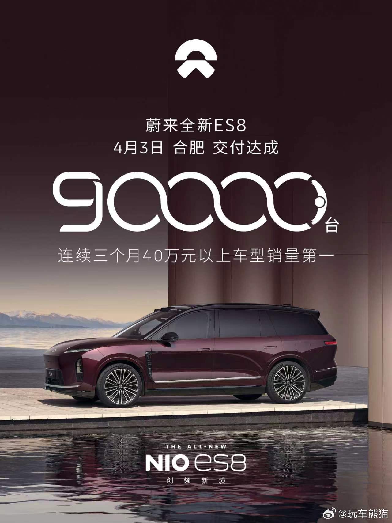 就说190多天交付90000万台ES8产品认可度高，产能充裕蔚来做足准备，这结果
