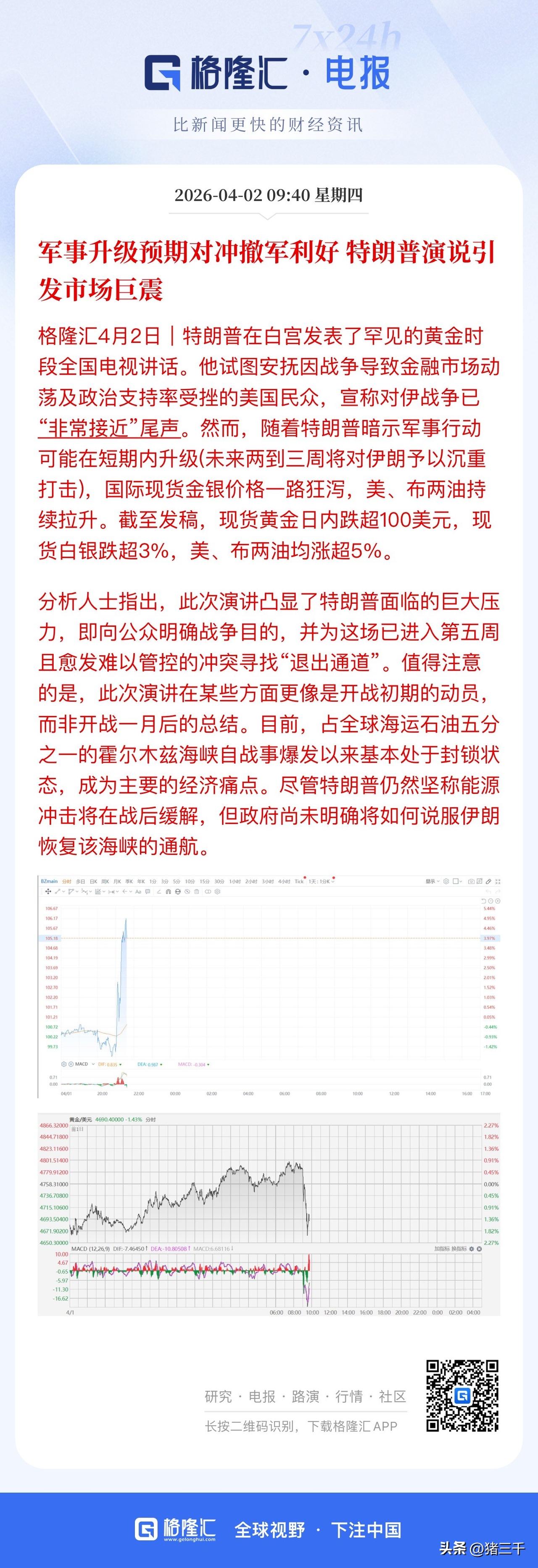 白宫讲话落地，
光图嘴巴上的一时痛快了，
说要把朗子打回“石器时代”！
话音落地