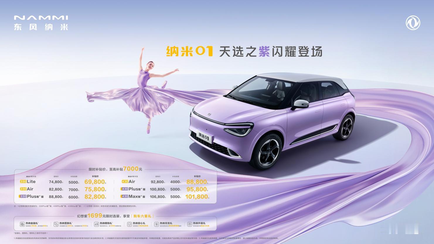 3月8日，东风纳米01幻想紫外观配色发布，同时东风纳米01推出了至高补贴7000