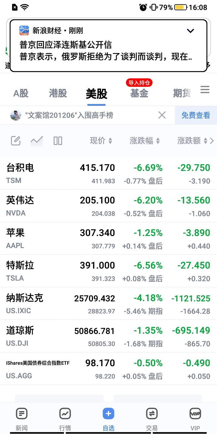 我提前知道美国要嘎。

前两周上面差对美国的股票投资，还有外资投资中国股市，我知