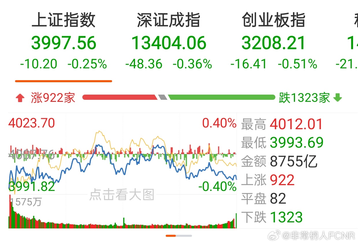 2025/11/7/非常观点｜核心提示：1、上下两难，震荡仍是市场主基调，多看少