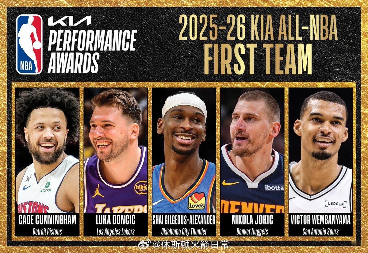 最佳阵容一阵NBA最佳阵容一阵NBA最佳阵容