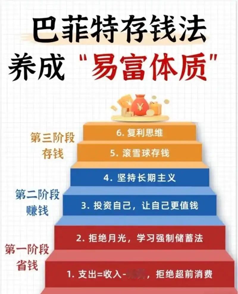 【别搞错了！财富从来不止是银行卡里的数字】

你以为财富就是存款余额？大错特错！
