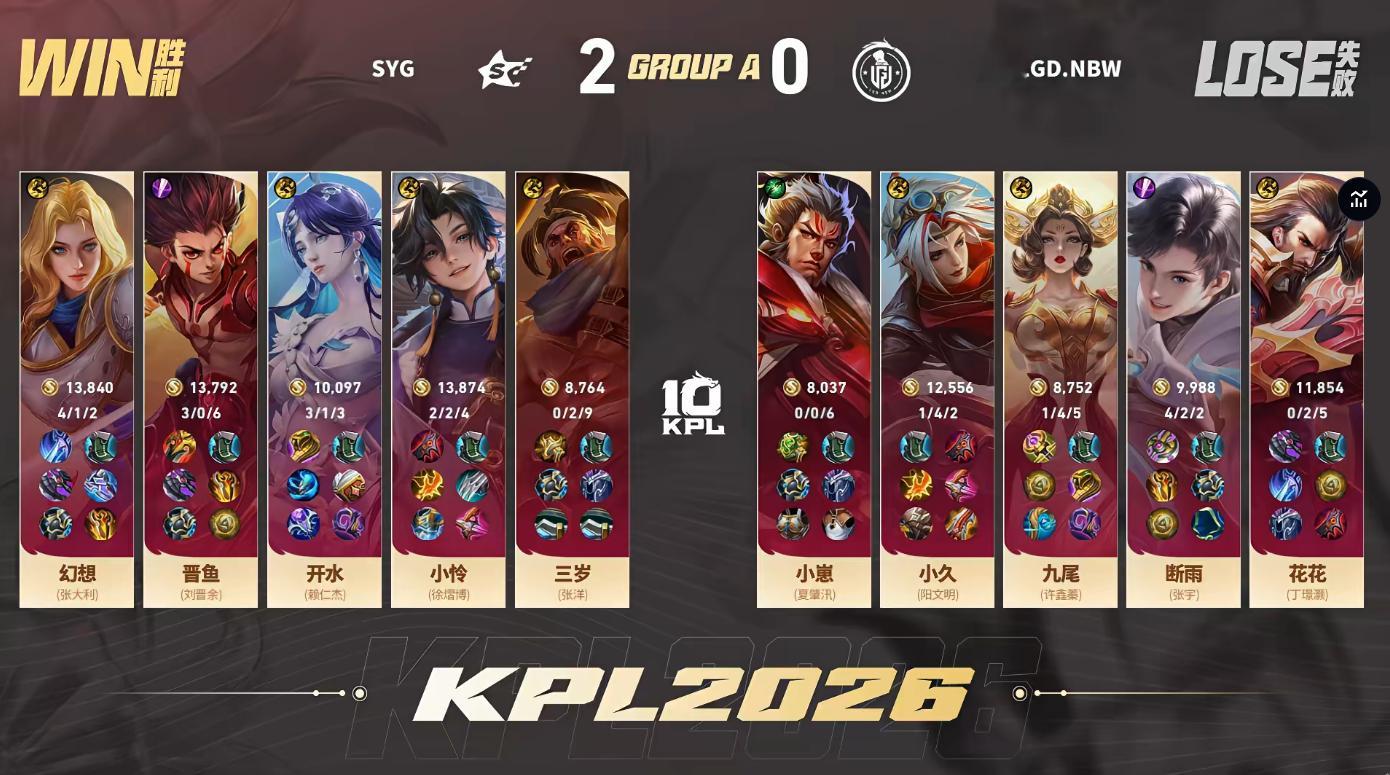 LGDNBW对战SYG开水海月MVP第二小局较量结束，SYG再拿一局手握赛点。3