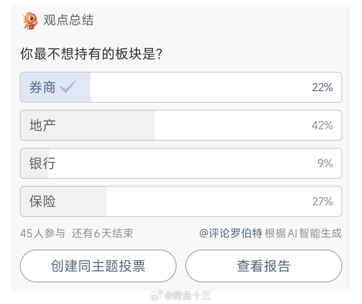 a股 经常跌的板块有哪些？图上还缺一个恒生科技，就全了吧？宏观研究员出身的投资经