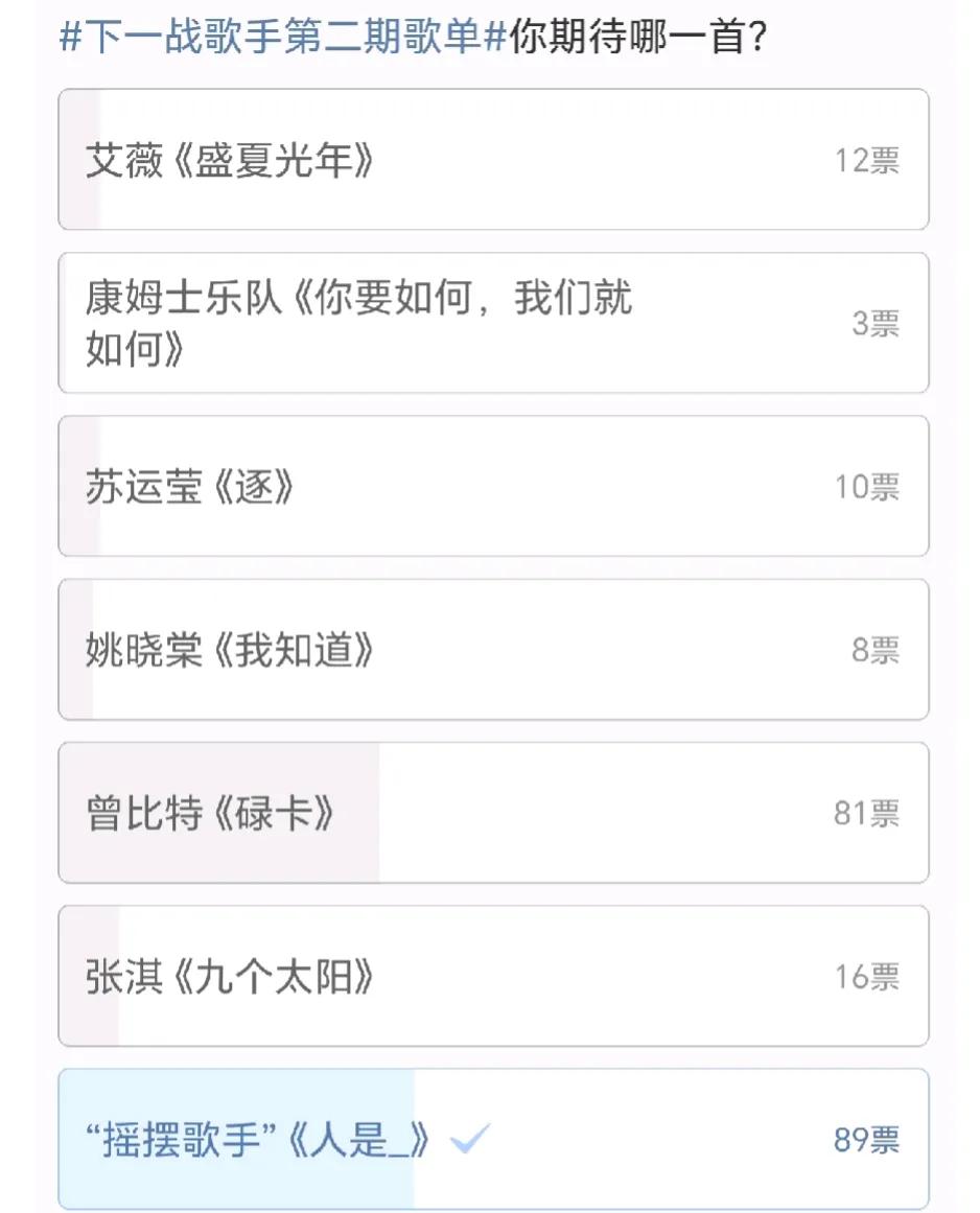 《下一站歌手》第二期歌单已出
摇摆歌手到底是啥意思？
这首《人是》今年真火，大家