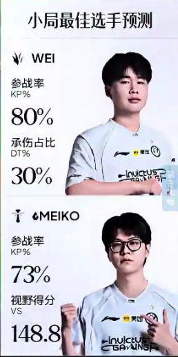 没问题，俺们家的生来就是不会被sb搞心态的Meiko