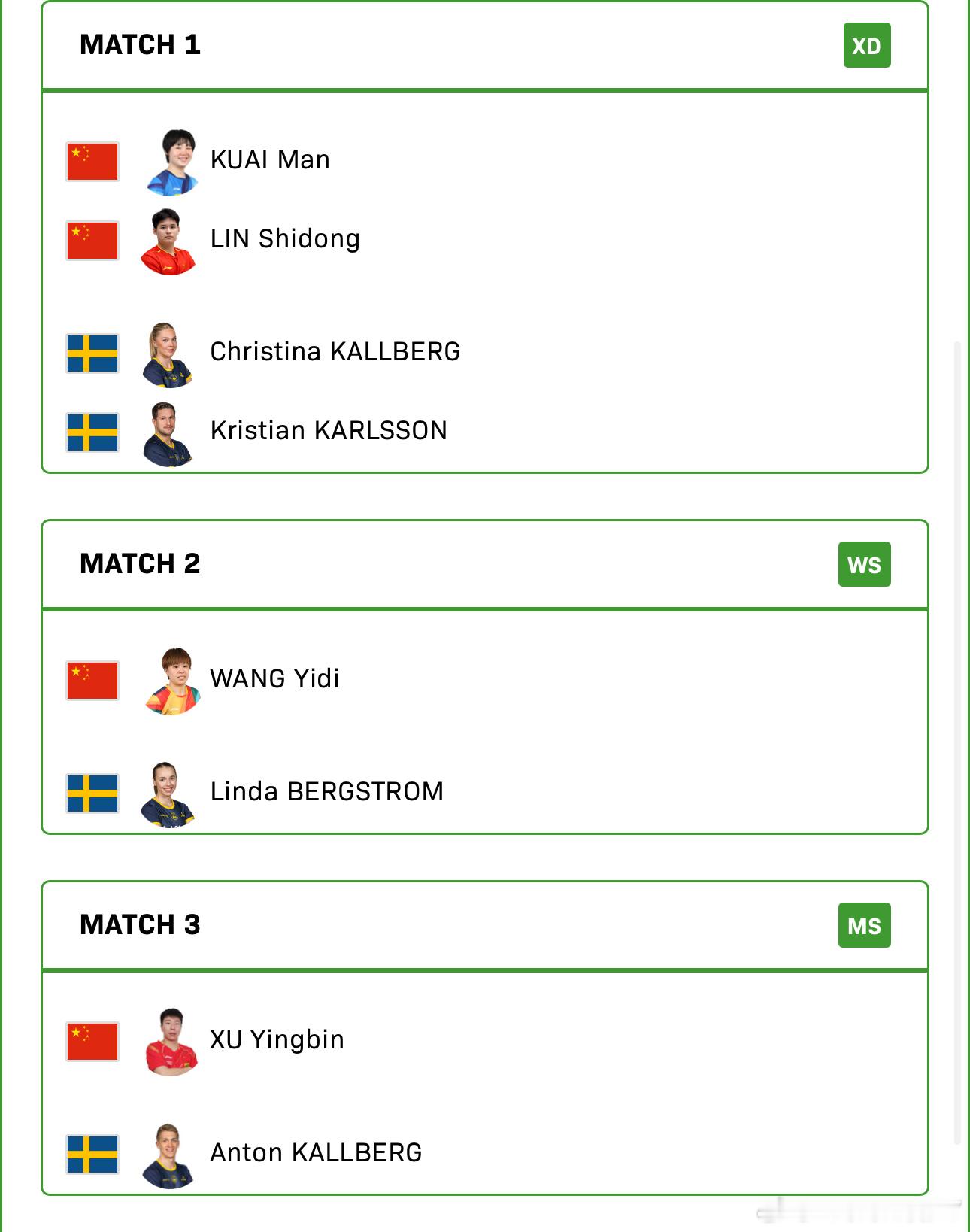 2025混合团体世界杯循环赛中国VS瑞典林诗栋/蒯曼VS K·卡尔松/克里斯蒂娜