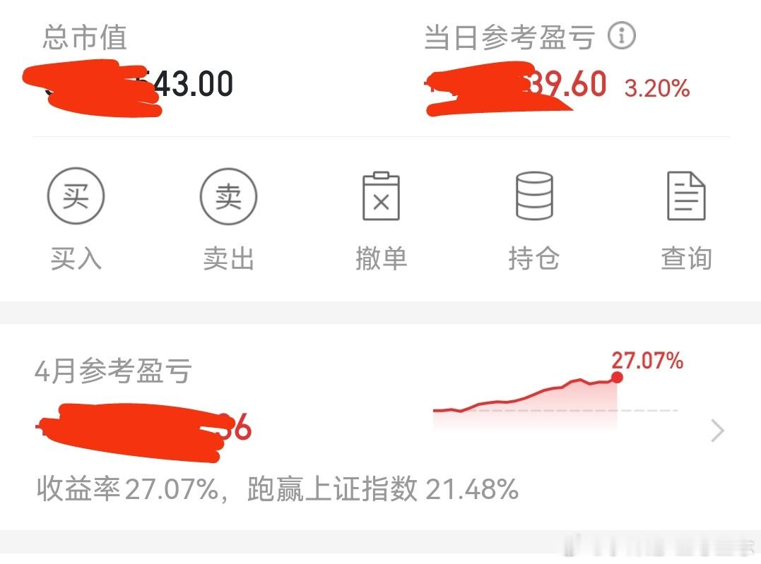 今天还是有些开心的，小赚3个多点，稳稳的幸福。 