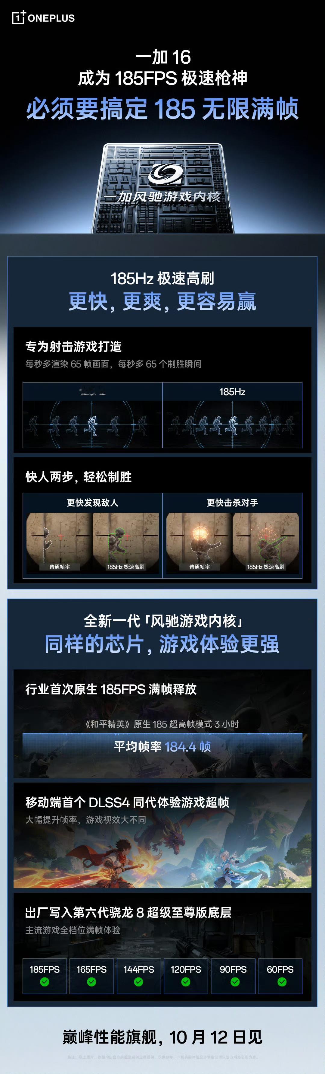 一加16定档10月12日，这次帧率提升到185FPS了，《和平精英》、《暗区突围