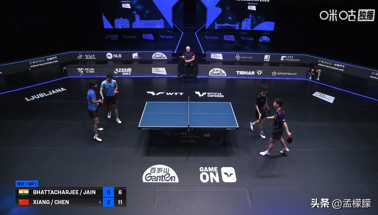 向鹏/陈俊菘🇨🇳3-0贾恩/巴特查尔吉🇮🇳【11-3，11-9，11-6