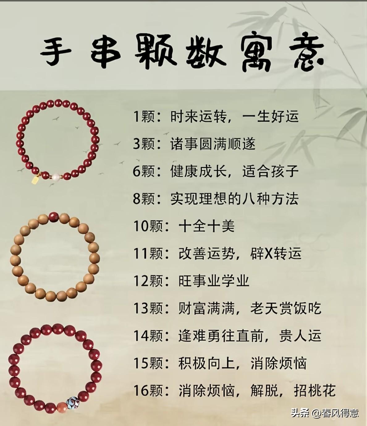 请问你的手串戴对了吗？