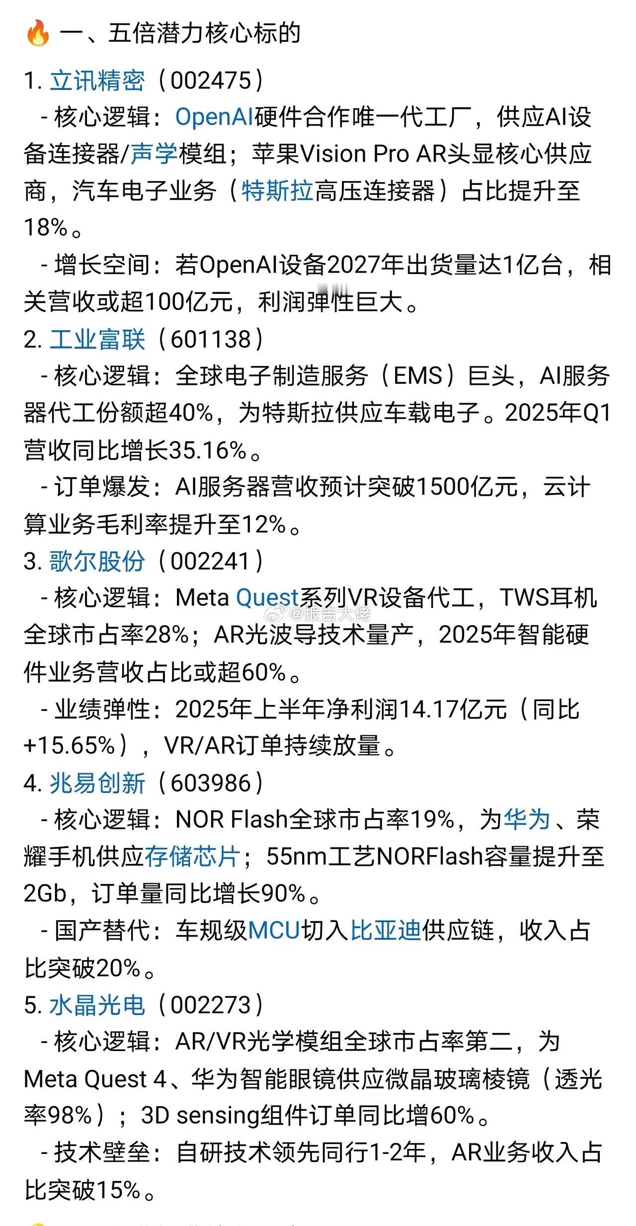 优质简评五个优质企业 ​​​