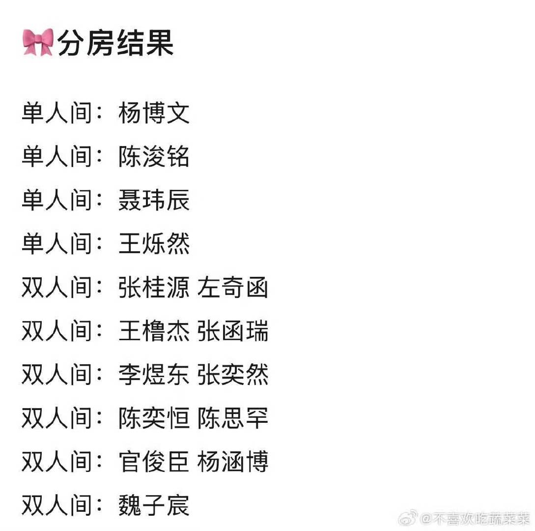 TF四代突围2宿舍分房结果TF四代突围2分房结果 分房结果 