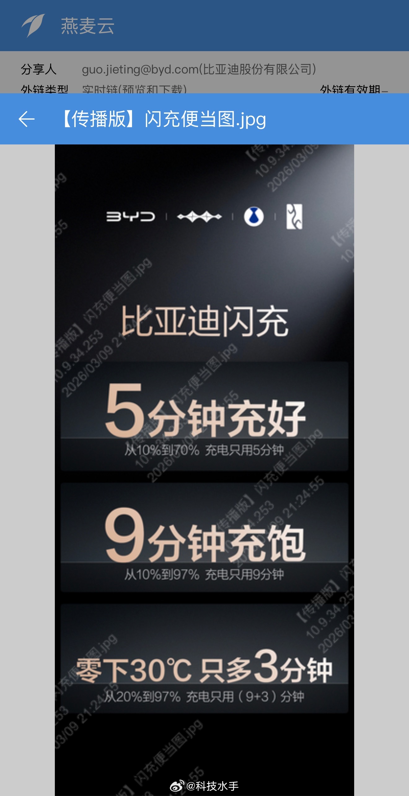 硬核闪充技术树立行业新标杆，谁说电车快充和长寿命不能兼得？比亚迪二代刀片电池这次