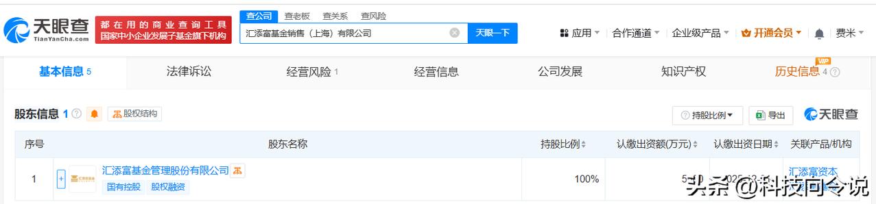 【汇添富基金在上海成立销售公司 注册资本5000万】
天眼查App显示，近日，汇