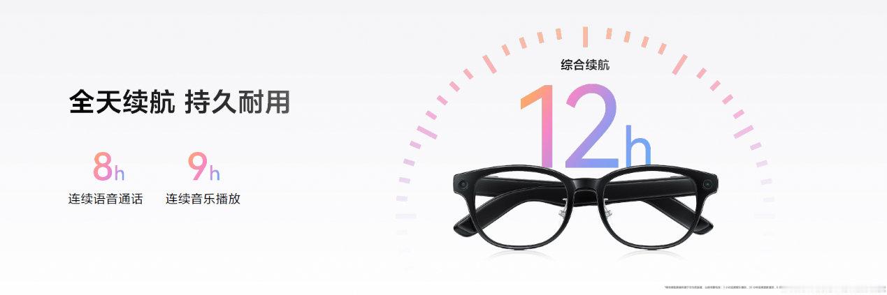 华为AI眼镜 正式发布｜2499元起华为发布会售价：钛银灰/摩登黑（圆形/方形）