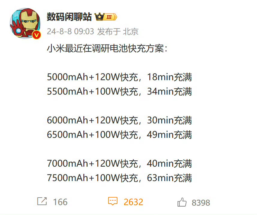 按我的性格，就上7000*120W了。[允悲] 其实快不快是一回事，持久不持久是