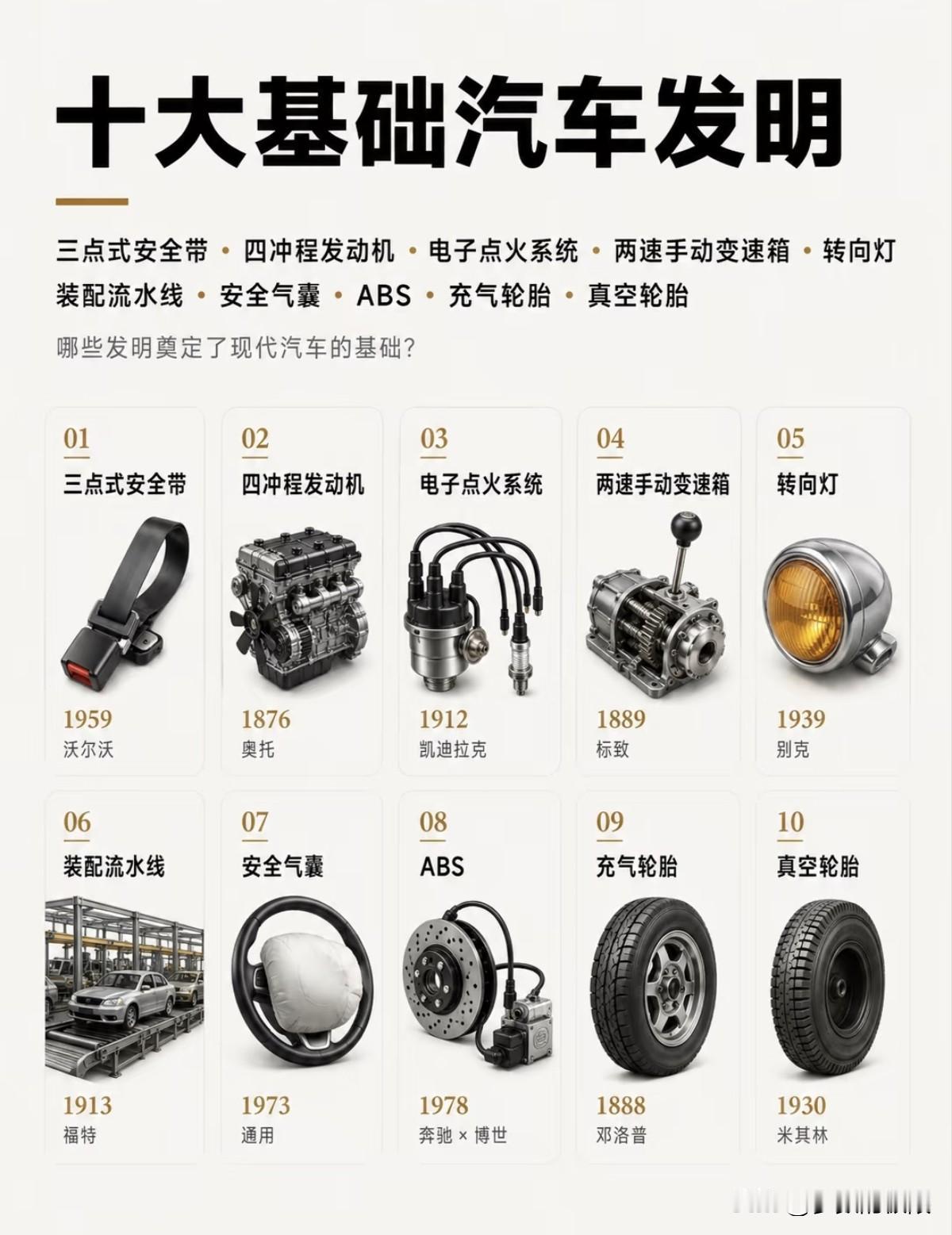 当女朋友问起时，不可不知的汽车史十大发明！
翻了好多老车资料，发现真正改写汽车历