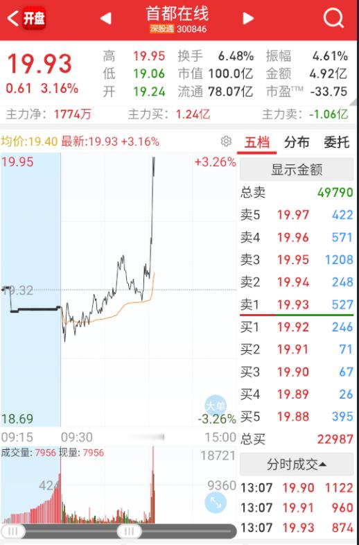 AI硬件炒了一波，国产算力也有点动静了 ​​​