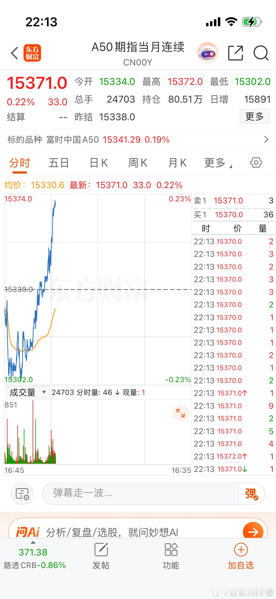 这怎么睡的着啊？