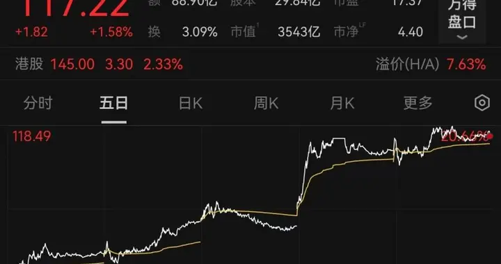 药明康德：一家被时代选中、又被时代质疑的公司