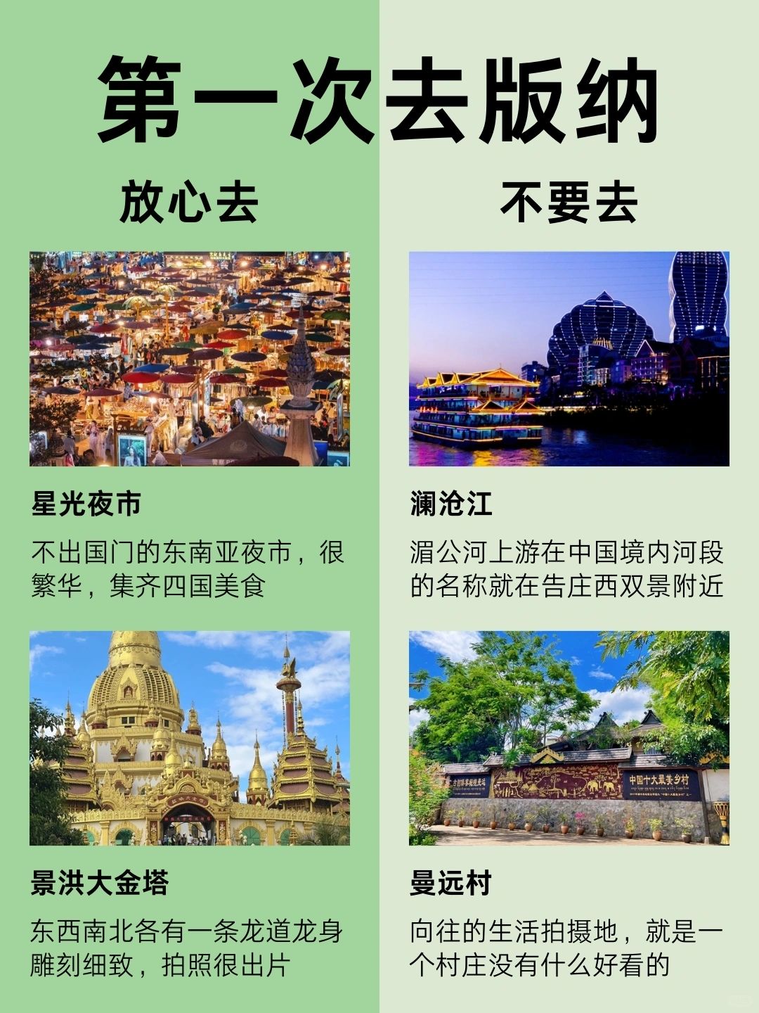 第一次去西双版纳怎么玩？🔥超全旅游攻略