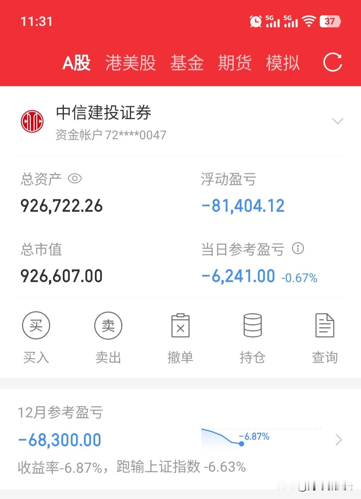 百万实盘第9天，中午收盘
开盘就是自动扣费模式，不过相比于早上，最低亏1.5万，