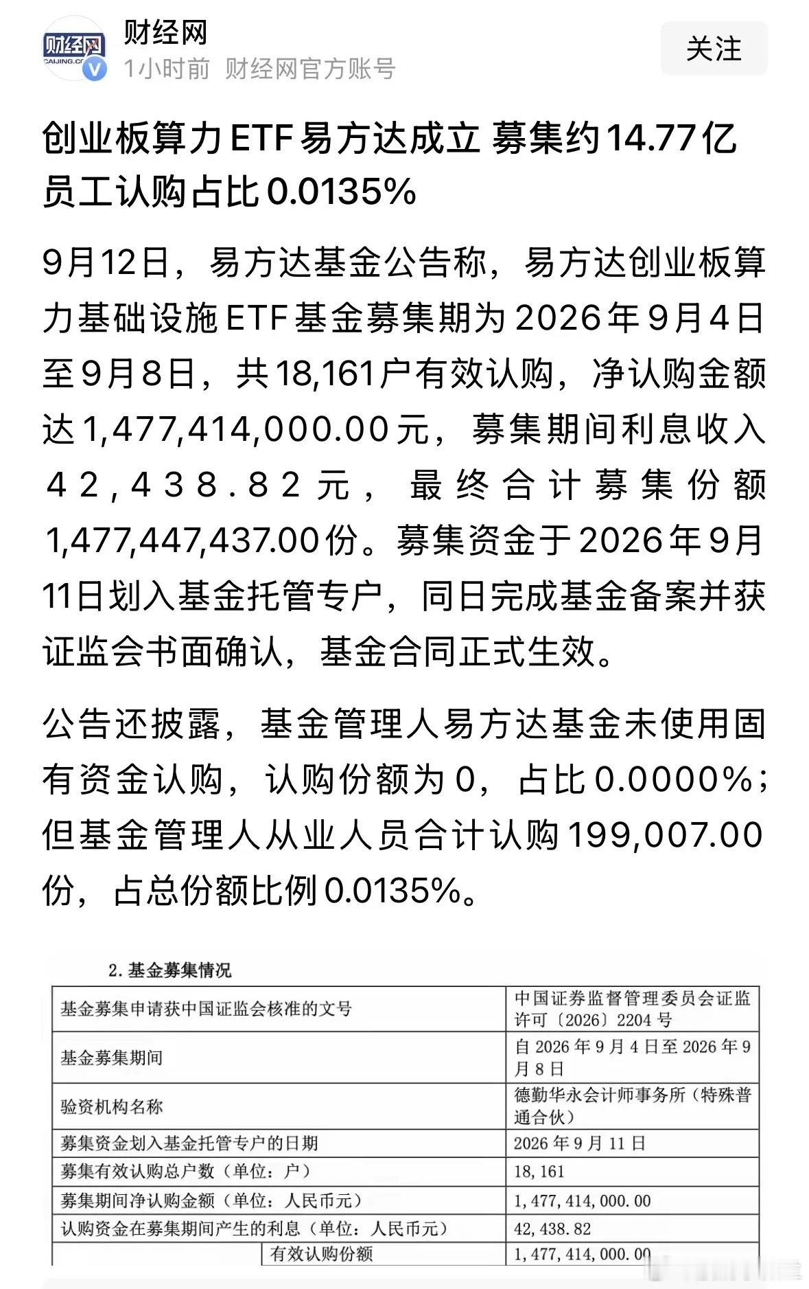 新基金来了下周创业板和算力重磅利好消息，14.77亿元真金白银来了：增量资金终于