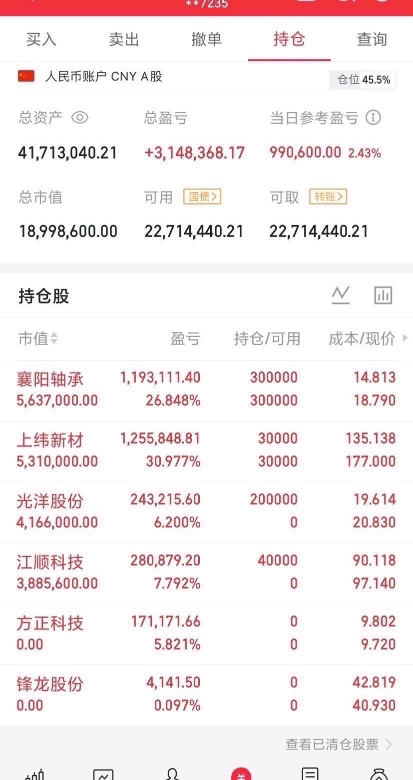 明天肥牛已确定。兄弟们备好子弹！做好准备！点赞+关注  牛肥不肥明天一起来验证[