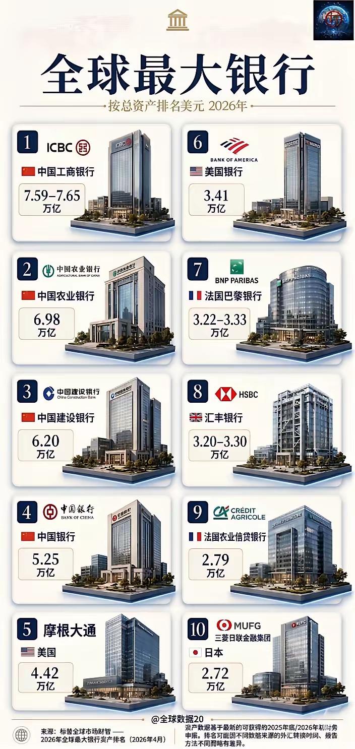 社会主义与资本主义 好像哪里不对