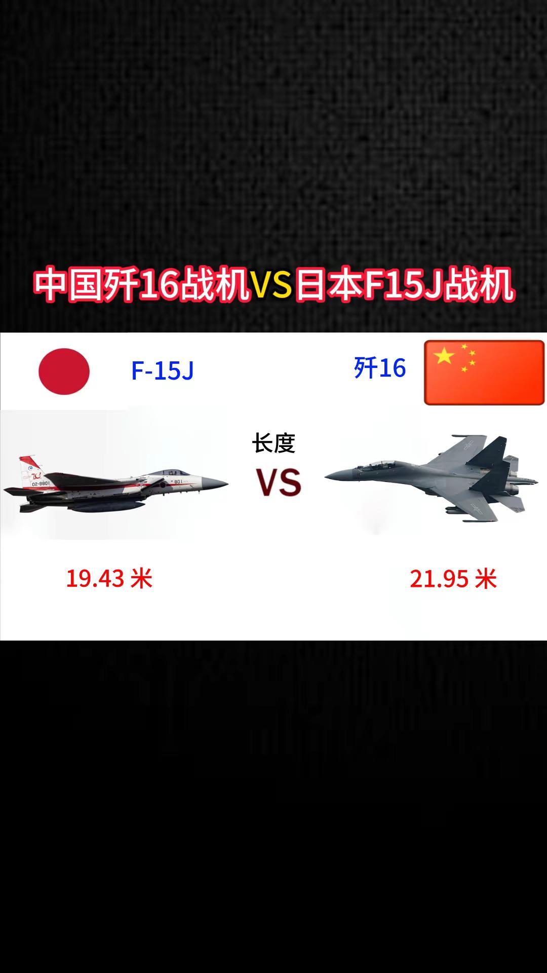 中国歼16战机VS日本F-15J战机。军事科普 军事科技 军事爱好者 军事迷