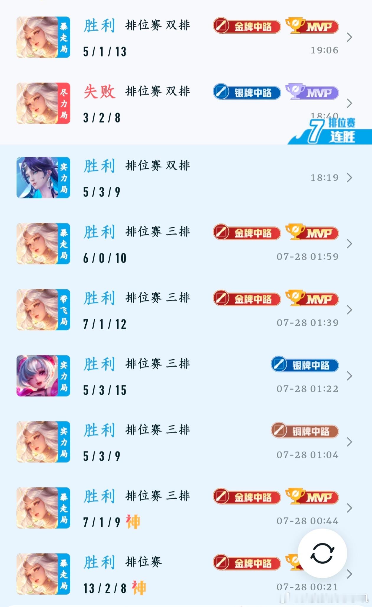 天呐嫦娥大人 