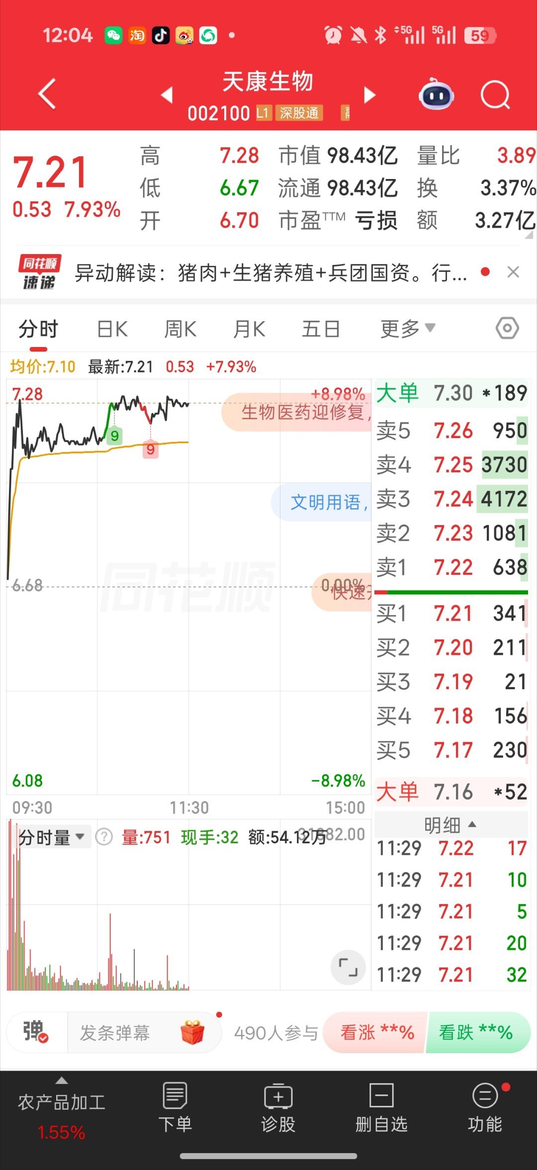 日韩股市集体大跌a股又开始无厘头了该死的波动性文峰（lh）现在开始继续炒作西游记